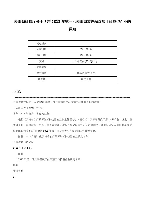 云南省科技厅关于认定2012年第一批云南省农产品深加工科技型企业的通知-云科农发[2012]17号