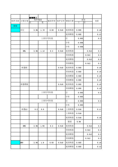 钢筋工程量计算表(EXCEL)_xls