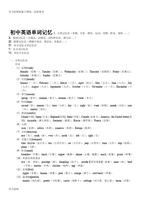 初中英语单词联想、趣味、词根法、谐音法、组合法记忆