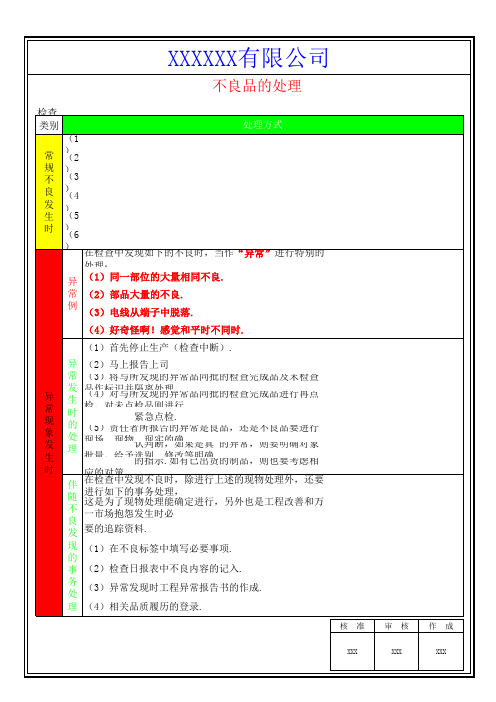 不良与异常管制流程图