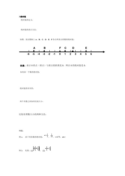 初一数学绝对值