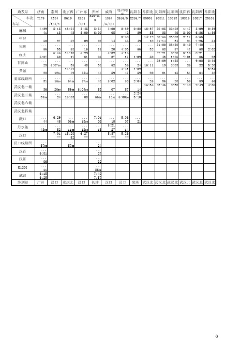 列车运行时刻表(各站通过时间表)