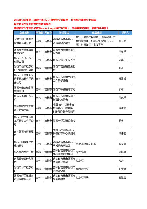 2020新版吉林省无机化工原料工商企业公司名录名单黄页联系方式大全574家