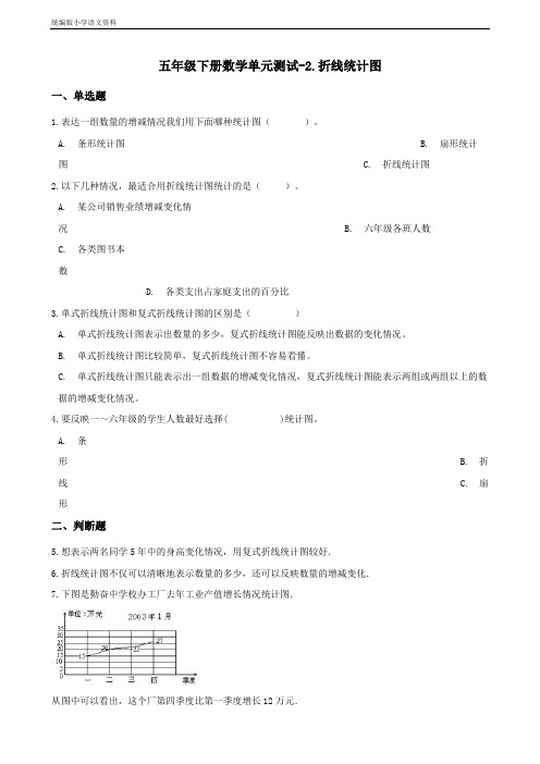 新版五年级下册数学单元测试-2.折线统计图 苏教版(含答案)