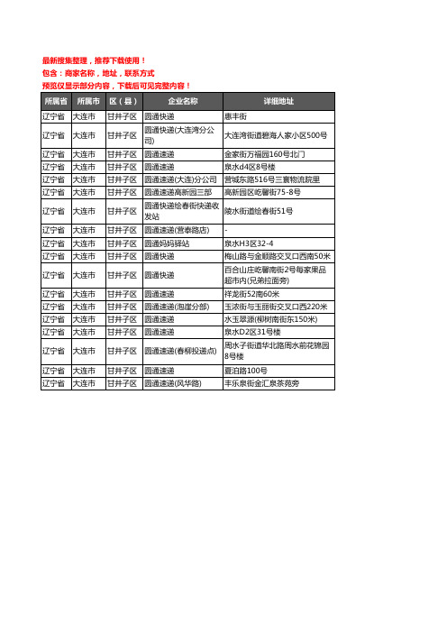 新版辽宁省大连市甘井子区圆通快递企业公司商家户名录单联系方式地址大全18家