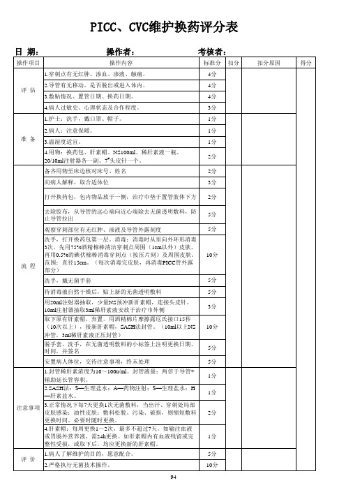 PICC,CVC换药流程