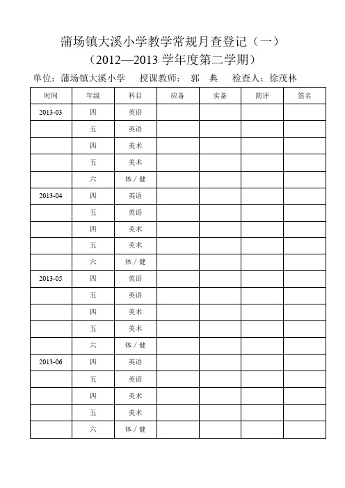 教学常规月查登记(2)