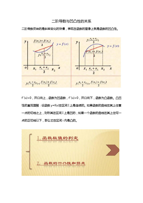 二阶导数与凹凸性的关系