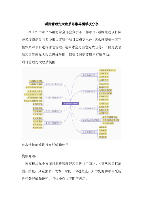 综合项目管理九大标准体系思维导图模板分享迅捷思维导图