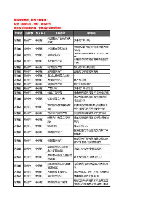 新版河南省郑州市中原区打印企业公司商家户名录单联系方式地址大全306家