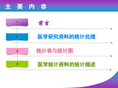 医学统计学预防医学