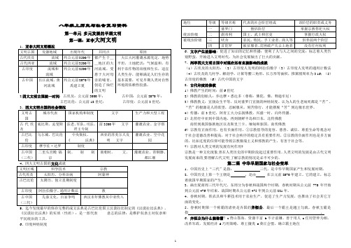 八年级上历史与社会第一单元复习资料