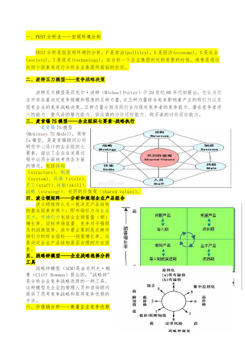 产业分析模型