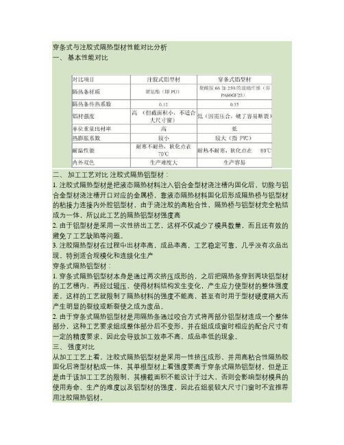 注胶与穿条隔热型材性能对比分析