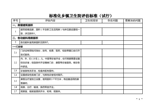 标准化乡镇卫生院评估标准