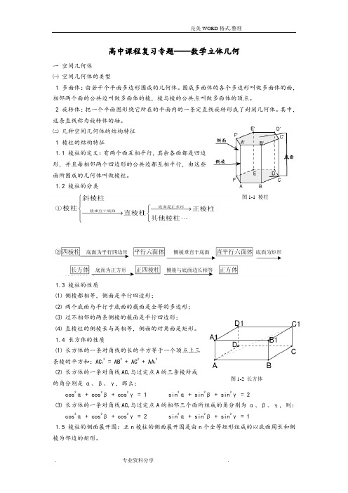 2018高考一轮复习高中数学立体几何知识点汇编