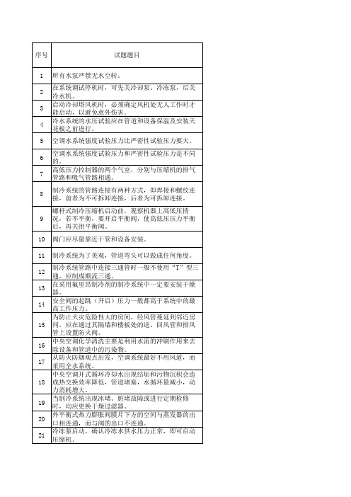 重编大中型制冷与空调设备安装修理作业安全技术(298)-1