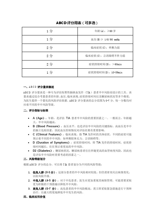 ABCD评分用表