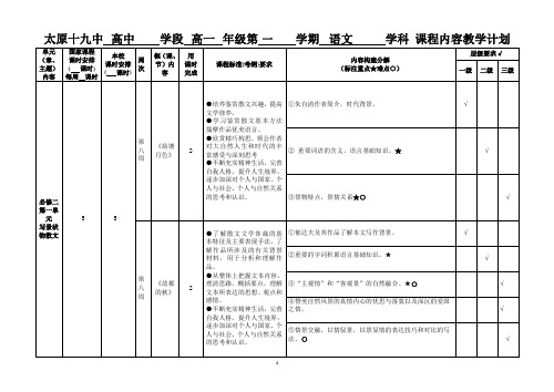 太原十九中课程设计课件资料