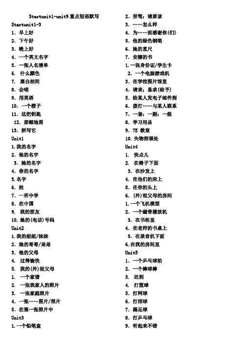 初中英语人教版七年级上册 unit1-9重点短语默写