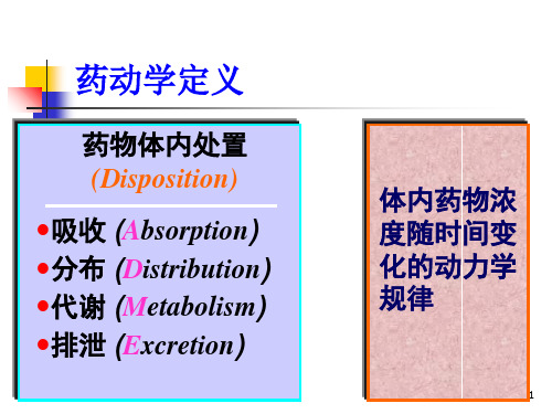 药理学药理学第二章 药物代谢动力学PPT幻灯片