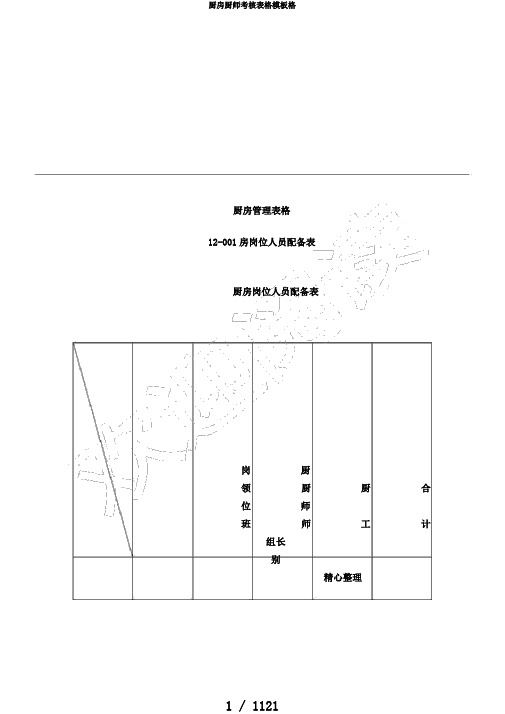 厨房厨师考核表格模板格