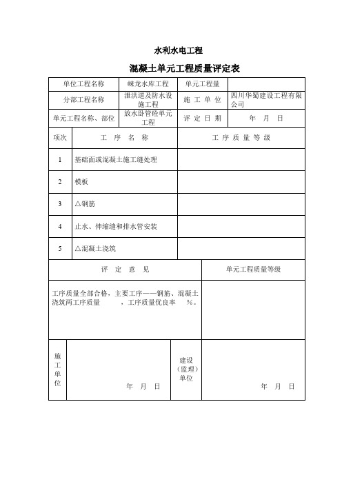 表1.5 混凝土单元工程质量评定表