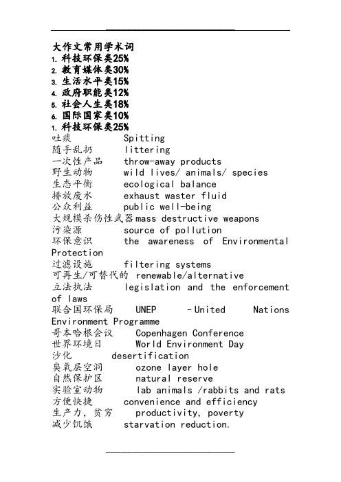 雅思大作文常用学术词汇-已分类