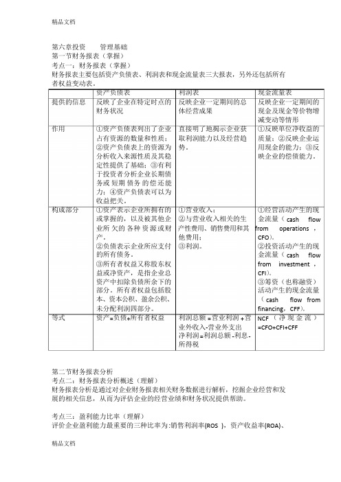 最新基金从业科目二(知识点题)