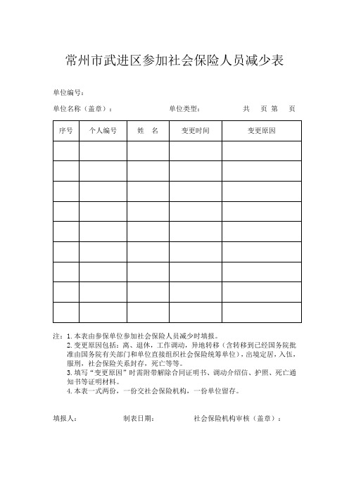 参加社会保险人员减少表