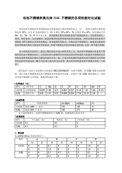 双相不锈钢316性能对比