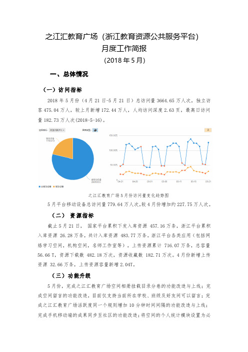 之江汇教育广场(浙江教育资源公共服务平台)月度工作简报