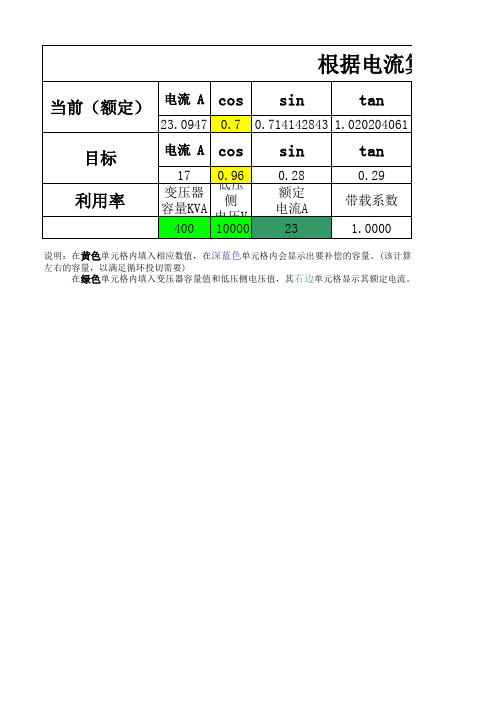 电容容量配置表wps