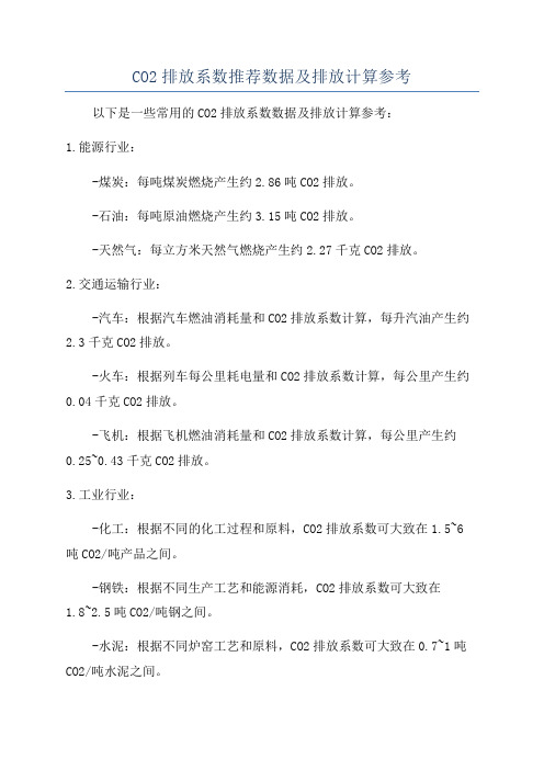 CO2排放系数推荐数据及排放计算参考