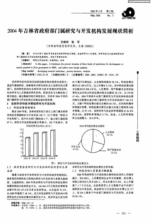 2004年吉林省政府部门属研究与开发机构发展现状简析