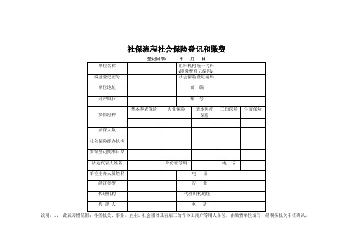 社保流程社会保险登记和缴费