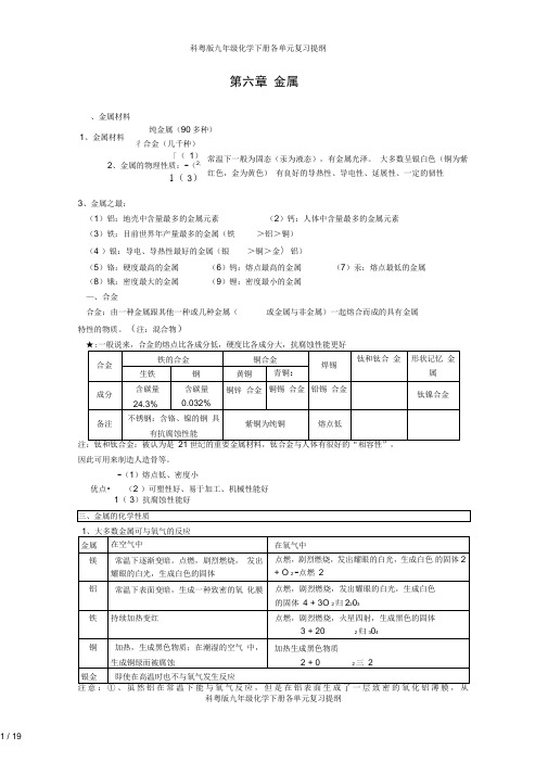 科粤版九年级化学下册各单元复习提纲