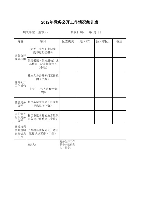 党务公开统计表