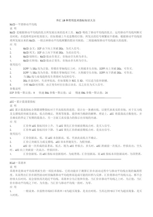 外汇19种常用技术指标知识大全