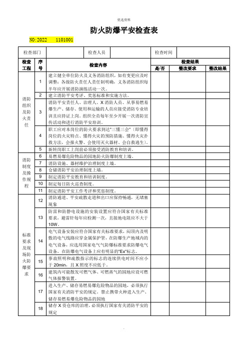 防火防爆检查表