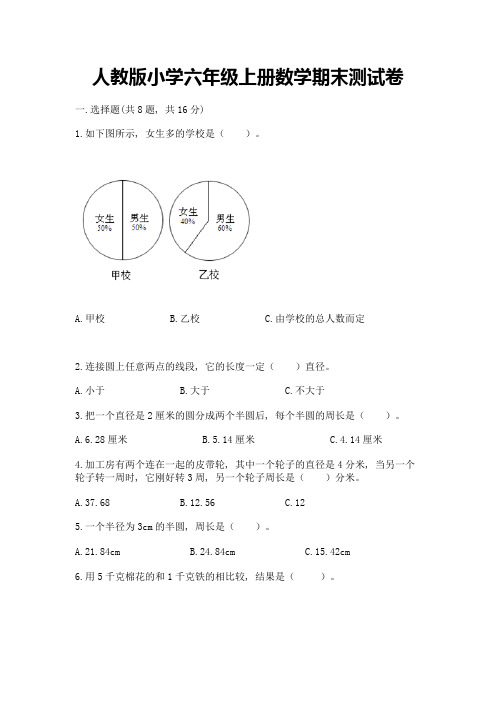 人教版小学六年级上册数学期末测试卷含答案【轻巧夺冠】