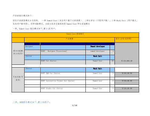 安讯价格体系