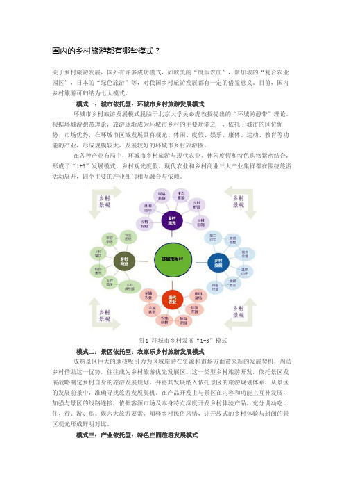 国内的乡村旅游都有哪些模式