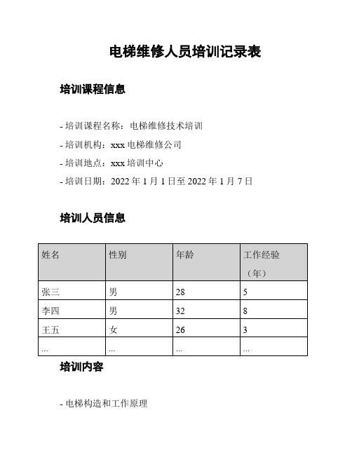 电梯维修人员培训记录表