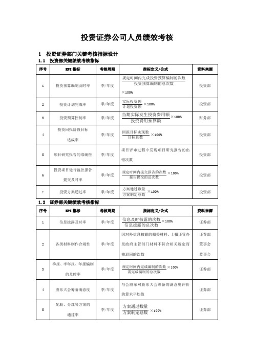 投资证券公司人员绩效考核