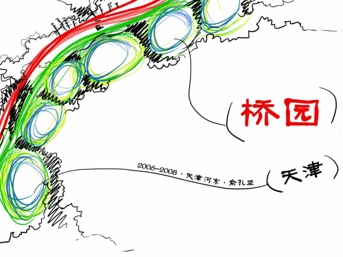 sj1035桥园公园分析