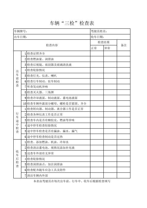 9.5.3.2车辆“三检”检查记录表