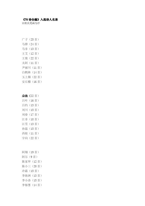 70后知名诗人 档案