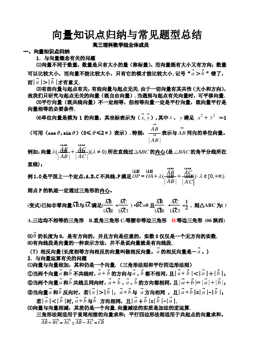 高三数学向量知识点归纳与常见题型总结