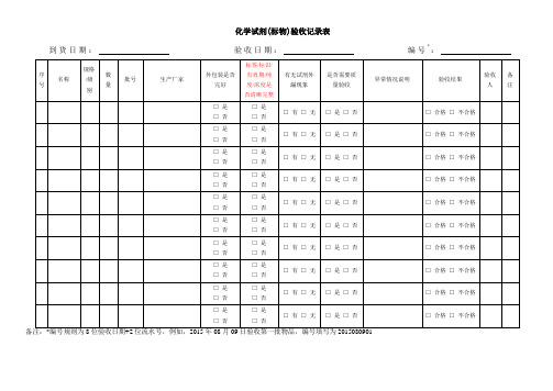 化学试剂验收记录表